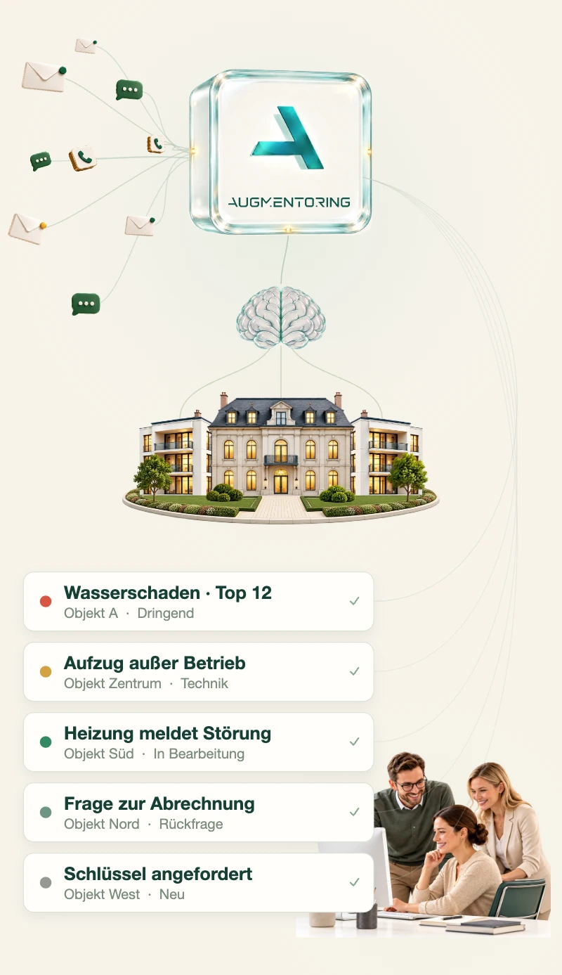 E-Mails, Anrufe und Nachrichten laufen in die Augmentoring-Box. Darunter verbindet sie das Brain mit dem Wissen der Liegenschaften. Daraus entstehen fünf priorisierte Tickets, und ein entlastetes Team arbeitet damit.