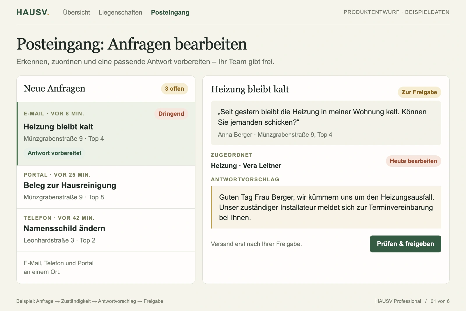 Der HAUSV-Posteingang: neue Anfragen aus E-Mail, Portal und Telefon, rechts die Zuordnung zu Liegenschaft und zuständiger Person und ein Antwortvorschlag, der erst nach Freigabe versendet wird.